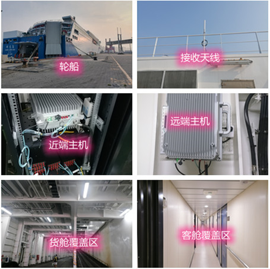 饶阳海上游轮轮船渔船覆盖案例